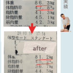お客様の結果⑧