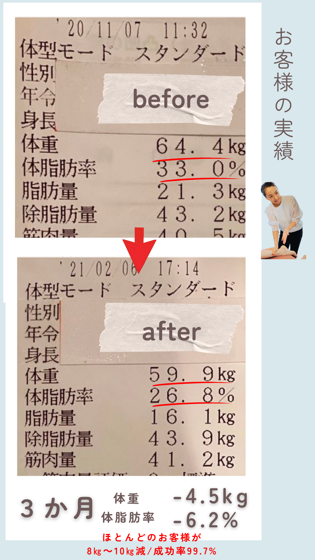 お客様の結果⑥