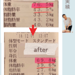 お客様の結果①