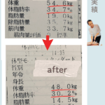 お客様の結果③