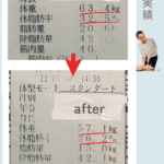 お客様の結果⑨
