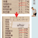 お客様の結果⑤
