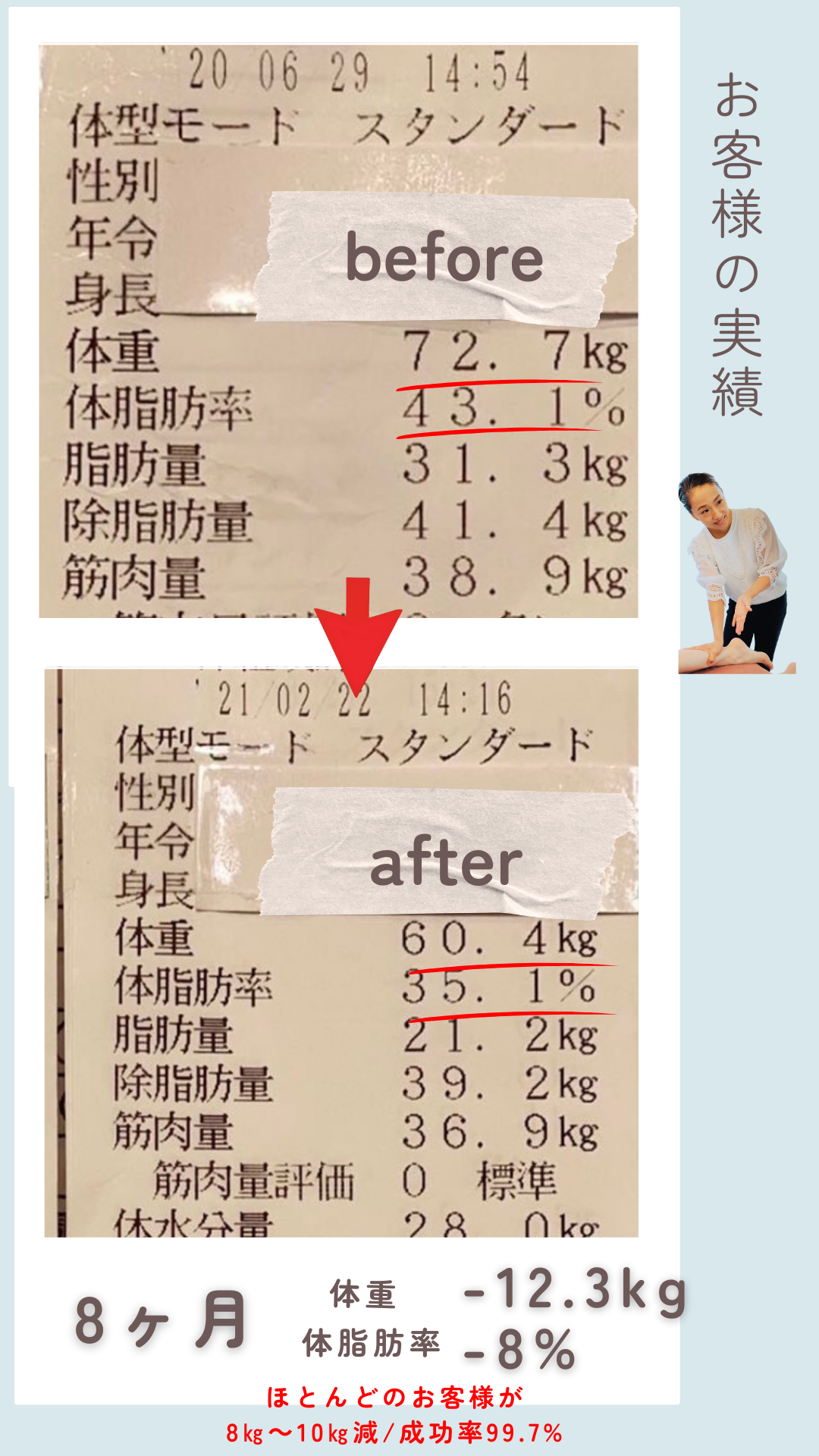 お客様の結果⑤