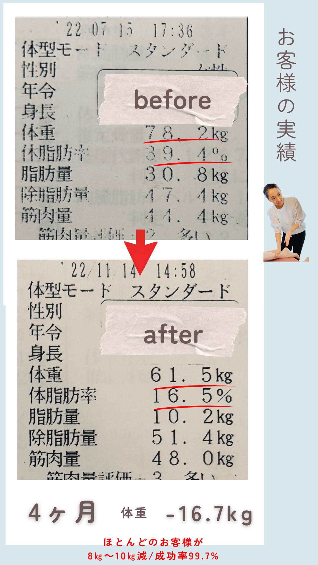 お客様の結果②