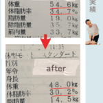 お客様の結果④