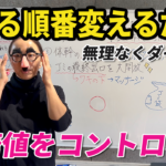 【食べる順番で太らない体へ！】